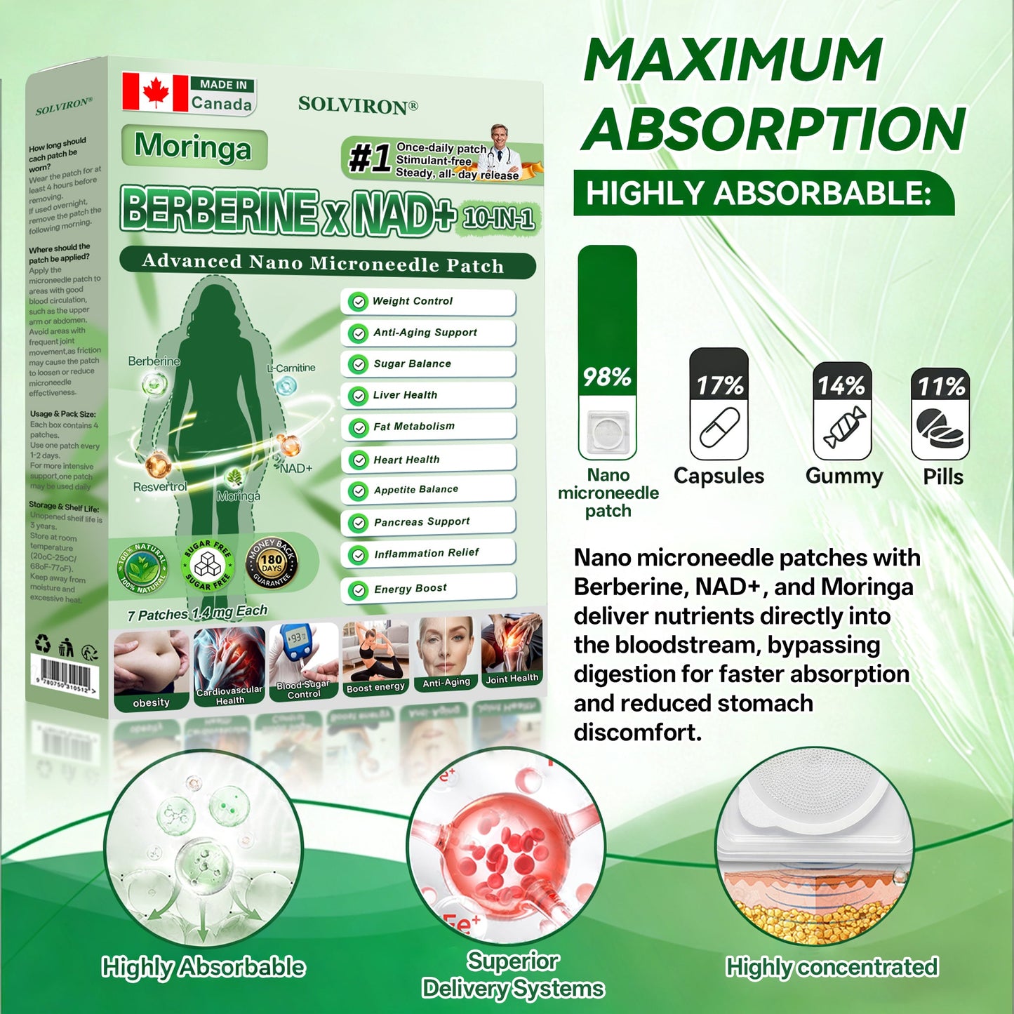 𝐂𝐀 𝐃𝐨𝐜𝐭𝐨𝐫 𝐑𝐞𝐜𝐨𝐦𝐦𝐞𝐧𝐝𝐞𝐝🇨🇦🛡️|𝐒𝐋𝐎𝐕𝑰𝑹𝑶𝑵® 𝐔𝐩𝐠𝐫𝐚𝐝𝐞𝐝 𝐋𝐚𝐫𝐠𝐞-𝐂𝐨𝐯𝐞𝐫𝐚𝐠𝐞 𝟏𝟎-𝐢𝐧-𝟏 𝐀𝐝𝐯𝐚𝐧𝐜𝐞𝐝 𝐍𝐚𝐧𝐨 𝐌𝐢𝐜𝐫𝐨𝐧𝐞𝐞𝐝𝐥𝐞 𝐏𝐚𝐭𝐜𝐡 (𝐉𝐮𝐬𝐭 𝐨𝐧𝐜𝐞 𝐚 𝐝𝐚𝐲, 𝐯𝐢𝐬𝐢𝐛𝐥𝐞 𝐜𝐡𝐚𝐧𝐠𝐞𝐬 𝐢𝐧 𝟕 𝐝𝐚𝐲𝐬)