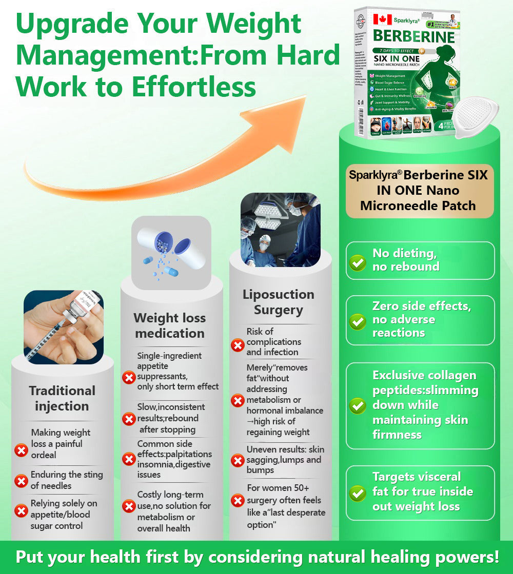𝐂𝐀 𝐃𝐨𝐜𝐭𝐨𝐫 𝐑𝐞𝐜𝐨𝐦𝐦𝐞𝐧𝐝𝐞𝐝| 𝐒𝐩𝐚𝐫𝐤𝐥𝐲𝐫𝐚® 𝑩𝒆𝒓𝑏𝘦𝘳𝑖𝗇𝒆 𝟔-𝗶𝙣-𝟏 𝑁𝑎𝑛𝑜 𝘔𝘪𝘤𝘳𝘰𝘯𝘦𝘦𝘥𝘭𝘦 𝖯𝚊𝗍𝖼𝗁 |✅𝘉𝘢𝘤𝘬𝘦𝘥 𝘣𝘺 𝘴𝘤𝘪𝘦𝘯𝘤𝘦 | 𝟨-𝗂𝗇-𝟣 𝖿𝗈𝗋𝗆𝗎𝗅𝖺 | 𝑅𝑒𝑠𝑢𝑙𝑡𝑠 𝑖𝑛 7 𝑑𝑎𝑦𝑠 🏅
